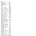 Aphex Twin - Syro